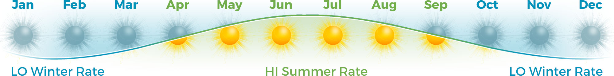 seasonal-solar
